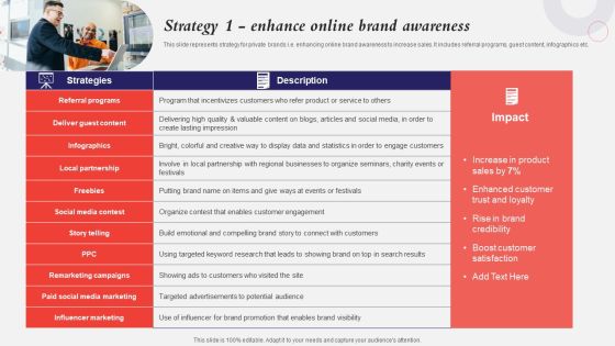 Developing A Strategic Private Label Branding Approach Strategy 1 Enhance Online Brand Awareness Icons PDF Developing A Strategic Private Label Branding Approach Strategy 1 Enhance Online Brand Awareness Icons PDF