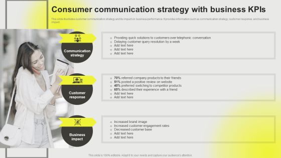 Developing A Successful Business Communication Plan Consumer Communication Strategy Topics PDF Developing A Successful Business Communication Plan Consumer Communication Strategy Topics PDF