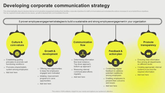 Developing A Successful Business Communication Plan Developing Corporate Communication Themes PDF Developing A Successful Business Communication Plan Developing Corporate Communication Themes PDF