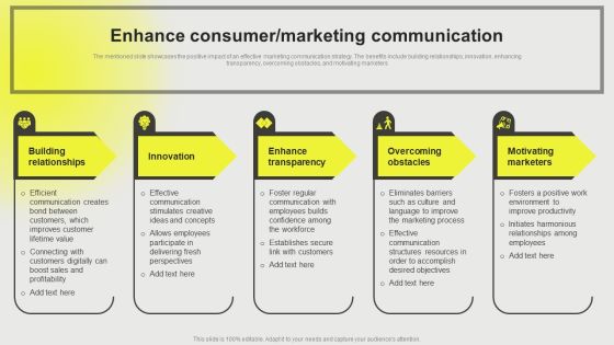 Developing A Successful Business Communication Plan Enhance Consumer Marketing Communication Guidelines PDF