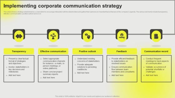 Developing A Successful Business Communication Plan Implementing Corporate Communication Professional PDF