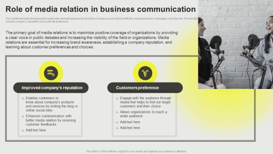 Developing A Successful Business Communication Plan Role Media Relation Business Communication Inspiration PDF Developing A Successful Business Communication Plan Role Media Relation Business Communication Inspiration PDF