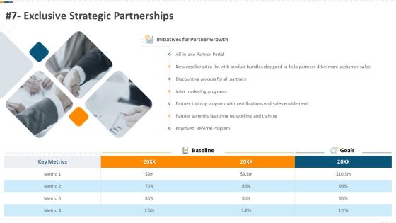 Developing Action Plan For Gaining Market Advantage 7 Exclusive Strategic Partnerships Ppt PowerPoint Presentation File Format PDF Developing Action Plan For Gaining Market Advantage 7 Exclusive Strategic Partnerships Ppt PowerPoint Presentation File Format PDF