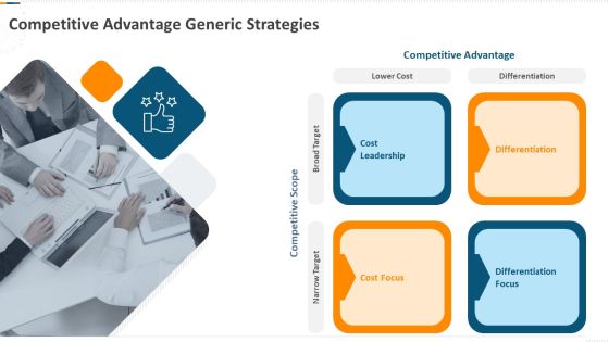 Developing Action Plan For Gaining Market Advantage Competitive Advantage Generic Strategies Ppt Infographics Images PDF Developing Action Plan For Gaining Market Advantage Competitive Advantage Generic Strategies Ppt Infographics Images PDF