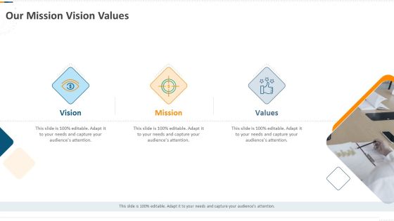 Developing Action Plan For Gaining Market Advantage Our Mission Vision Values Ppt Styles Sample PDF