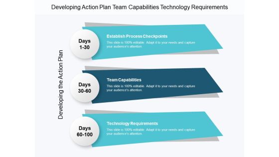 Developing Action Plan Team Capabilities Technology Requirements Ppt PowerPoint Presentation Icon Example Developing Action Plan Team Capabilities Technology Requirements Ppt PowerPoint Presentation Icon Example