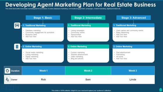 Developing Agent Marketing Plan For Real Estate Business Pictures PDF Developing Agent Marketing Plan For Real Estate Business Pictures PDF