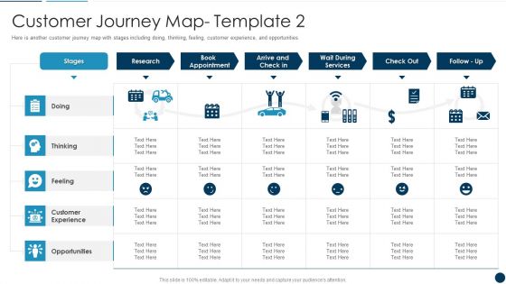 Developing An Effective Service Blueprint For The Company Customer Journey Map Demonstration PDF Developing An Effective Service Blueprint For The Company Customer Journey Map Demonstration PDF