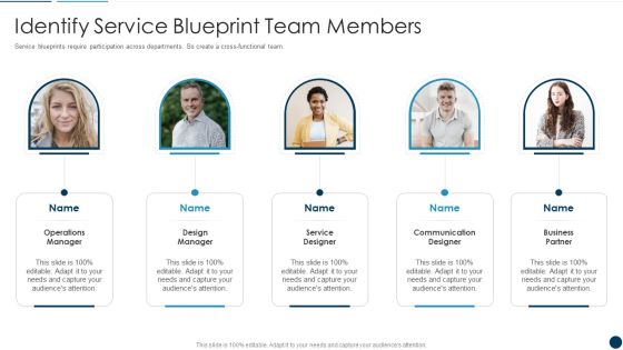 Developing An Effective Service Blueprint For The Company Identify Service Blueprint Team Members Template PDF