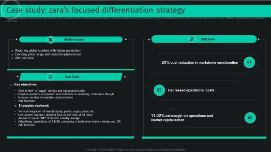 Developing And Achieving Sustainable Competitive Advantage Case Study Zaras Focused Differentiation Strategy Formats PDF Developing And Achieving Sustainable Competitive Advantage Case Study Zaras Focused Differentiation Strategy Formats PDF