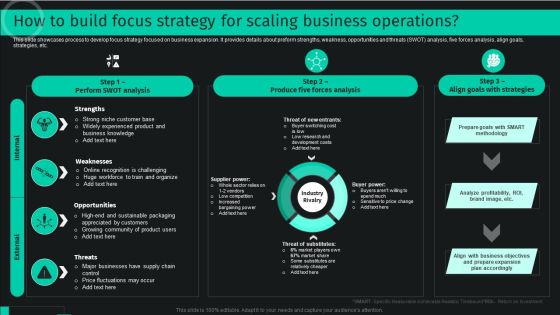 Developing And Achieving Sustainable Competitive Advantage How To Build Focus Strategy For Scaling Business Operations Portrait PDF Developing And Achieving Sustainable Competitive Advantage How To Build Focus Strategy For Scaling Business Operations Portrait PDF