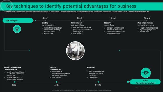 Developing And Achieving Sustainable Competitive Advantage Key Techniques To Identify Potential Advantages For Business Infographics PDF Developing And Achieving Sustainable Competitive Advantage Key Techniques To Identify Potential Advantages For Business Infographics PDF