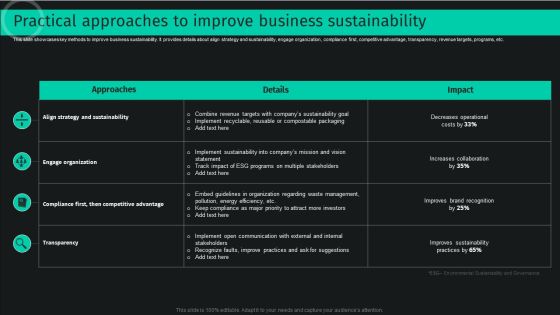 Developing And Achieving Sustainable Competitive Advantage Practical Approaches To Improve Business Sustainability Rules PDF Developing And Achieving Sustainable Competitive Advantage Practical Approaches To Improve Business Sustainability Rules PDF
