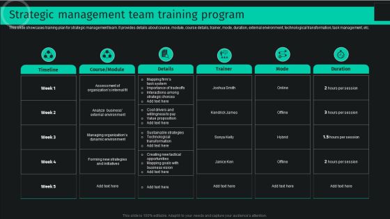 Developing And Achieving Sustainable Competitive Advantage Strategic Management Team Training Program Guidelines PDF Developing And Achieving Sustainable Competitive Advantage Strategic Management Team Training Program Guidelines PDF