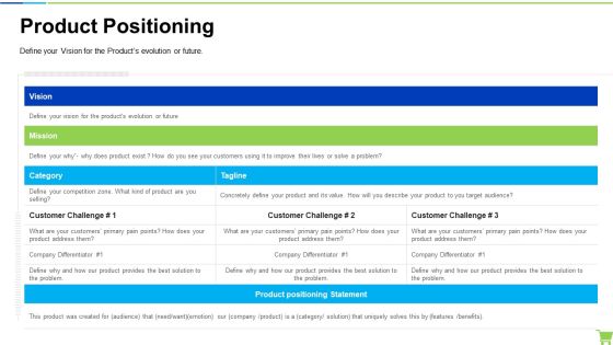 Developing And Controlling B2b Marketing Plan Product Positioning Demonstration PDF Developing And Controlling B2b Marketing Plan Product Positioning Demonstration PDF