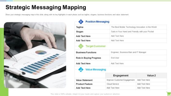 Developing And Controlling B2b Marketing Plan Strategic Messaging Mapping Elements PDF Developing And Controlling B2b Marketing Plan Strategic Messaging Mapping Elements PDF