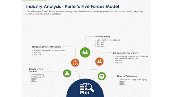 Developing And Creating Corner Market Place Industry Analysis Porters Five Forces Model Ppt PowerPoint Presentation Professional Graphics Download PDF Developing And Creating Corner Market Place Industry Analysis Porters Five Forces Model Ppt PowerPoint Presentation Professional Graphics Download PDF