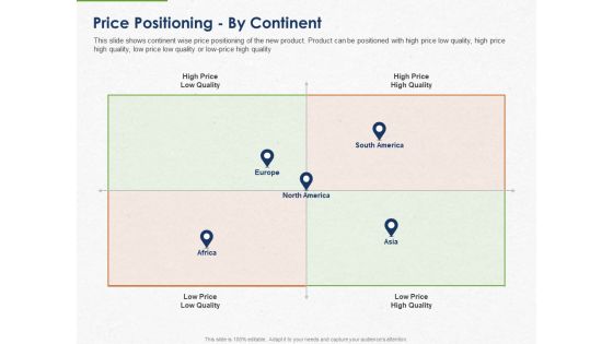 Developing And Creating Corner Market Place Price Positioning By Continent Ppt PowerPoint Presentation Gallery Themes PDF Developing And Creating Corner Market Place Price Positioning By Continent Ppt PowerPoint Presentation Gallery Themes PDF