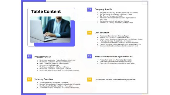 Developing And Deploying Android Applications Table Content Ppt Ideas Graphics Pictures PDF Developing And Deploying Android Applications Table Content Ppt Ideas Graphics Pictures PDF
