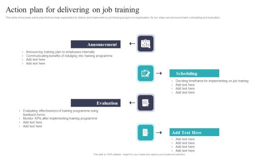 Developing And Executing On Job Coaching Program In Company Action Plan For Delivering On Job Training Elements PDF Developing And Executing On Job Coaching Program In Company Action Plan For Delivering On Job Training Elements PDF