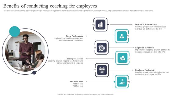 Developing And Executing On Job Coaching Program In Company Benefits Of Conducting Information PDF Developing And Executing On Job Coaching Program In Company Benefits Of Conducting Information PDF