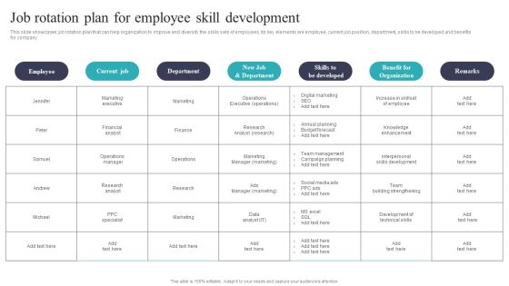 Developing And Executing On Job Coaching Program In Company Job Rotation Plan For Employee Clipart PDF Developing And Executing On Job Coaching Program In Company Job Rotation Plan For Employee Clipart PDF