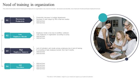 Developing And Executing On Job Coaching Program In Company Need Of Training In Organization Rules PDF Developing And Executing On Job Coaching Program In Company Need Of Training In Organization Rules PDF