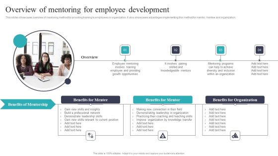 Developing And Executing On Job Coaching Program In Company Overview Of Mentoring For Employee Clipart PDF Developing And Executing On Job Coaching Program In Company Overview Of Mentoring For Employee Clipart PDF