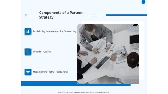 Developing And Implementing Corporate Partner Action Plan Components Of A Partner Strategy Introduction PDF Developing And Implementing Corporate Partner Action Plan Components Of A Partner Strategy Introduction PDF