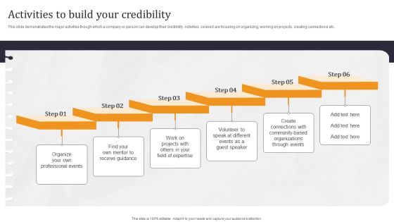 Developing Appealing Persona Activities To Build Your Credibility Diagrams PDF