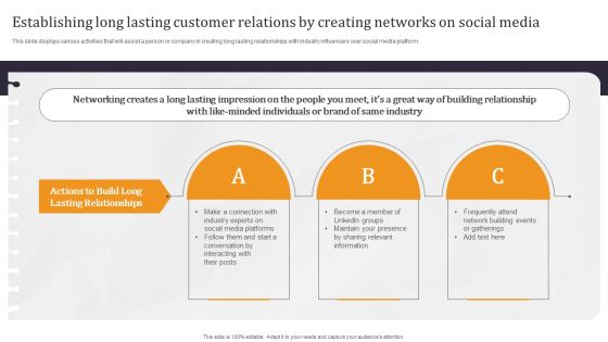 Developing Appealing Persona Establishing Long Lasting Customer Relations By Creating Rules PDF Developing Appealing Persona Establishing Long Lasting Customer Relations By Creating Rules PDF