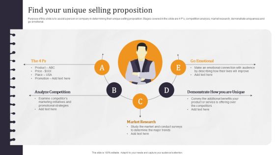 Developing Appealing Persona Find Your Unique Selling Proposition Rules PDF Developing Appealing Persona Find Your Unique Selling Proposition Rules PDF