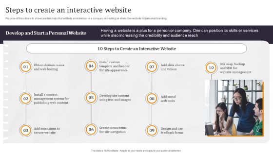Developing Appealing Persona Steps To Create An Interactive Website Graphics PDF Developing Appealing Persona Steps To Create An Interactive Website Graphics PDF