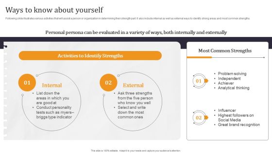 Developing Appealing Persona Ways To Know About Yourself Introduction PDF Developing Appealing Persona Ways To Know About Yourself Introduction PDF