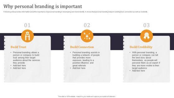 Developing Appealing Persona Why Personal Branding Is Important Graphics PDF Developing Appealing Persona Why Personal Branding Is Important Graphics PDF