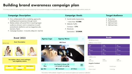 Developing Brand Awareness To Gain Customer Attention Building Brand Awareness Campaign Plan Slides PDF