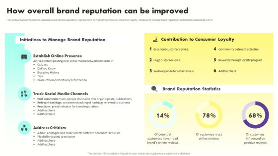 Developing Brand Awareness To Gain Customer Attention How Overall Brand Reputation Can Be Improved Guidelines PDF