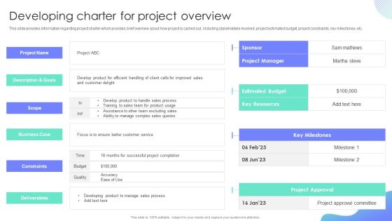 Developing Charter For Project Overview Project Administration Plan Playbook Demonstration PDF Developing Charter For Project Overview Project Administration Plan Playbook Demonstration PDF
