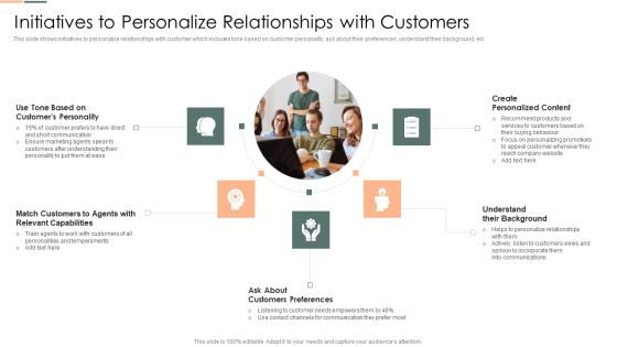 Developing Client Engagement Techniques Initiatives To Personalize Relationships With Customers Inspiration PDF Developing Client Engagement Techniques Initiatives To Personalize Relationships With Customers Inspiration PDF