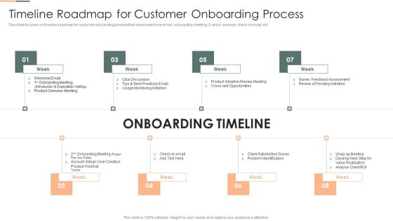 Developing Client Engagement Techniques Timeline Roadmap For Customer Onboarding Process Structure PDF