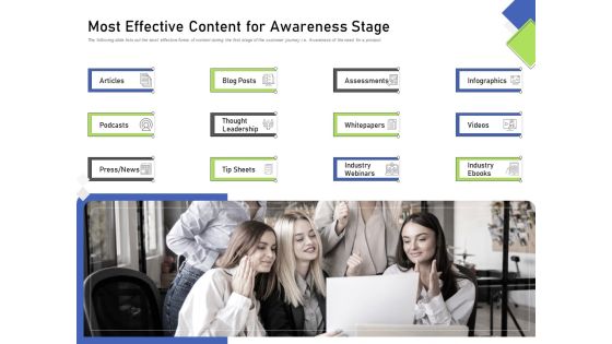 Developing Content Mapping Strategy Most Effective Content For Awareness Stage Ppt Pictures Examples PDF Developing Content Mapping Strategy Most Effective Content For Awareness Stage Ppt Pictures Examples PDF