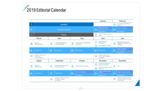 Developing Content Strategy 2019 Editorial Calendar Ppt Portfolio Outline PDF