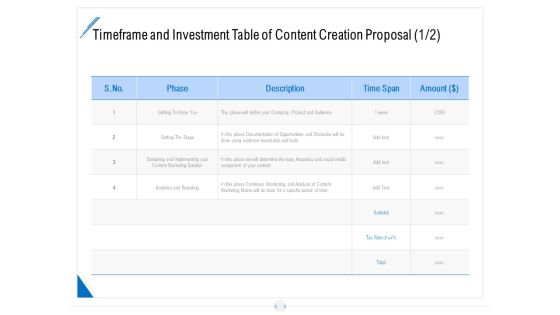 Developing Content Strategy Timeframe And Investment Table Of Content Creation Proposal Ppt File Layout PDF Developing Content Strategy Timeframe And Investment Table Of Content Creation Proposal Ppt File Layout PDF