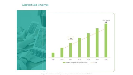 Developing Customer Service Strategy Market Size Analysis Ppt Inspiration Designs Download PDF Developing Customer Service Strategy Market Size Analysis Ppt Inspiration Designs Download PDF