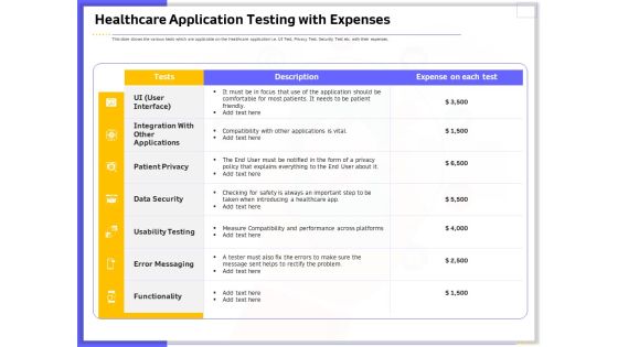 Developing Deploying Android Applications Healthcare Application Testing With Expenses Microsoft PDF Developing Deploying Android Applications Healthcare Application Testing With Expenses Microsoft PDF