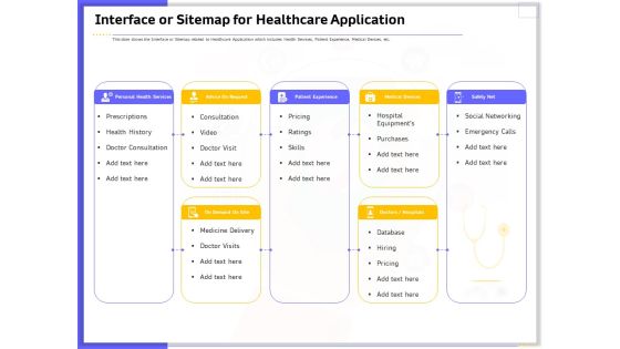 Developing Deploying Android Applications Interface Or Sitemap For Healthcare Application Graphics PDF Developing Deploying Android Applications Interface Or Sitemap For Healthcare Application Graphics PDF
