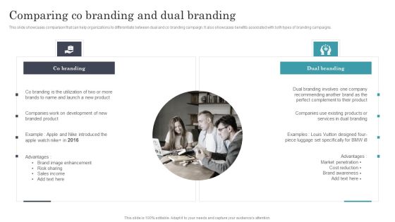 Developing Dual Branding Campaign For Brand Marketing Comparing Co Branding And Dual Branding Ideas PDF Developing Dual Branding Campaign For Brand Marketing Comparing Co Branding And Dual Branding Ideas PDF