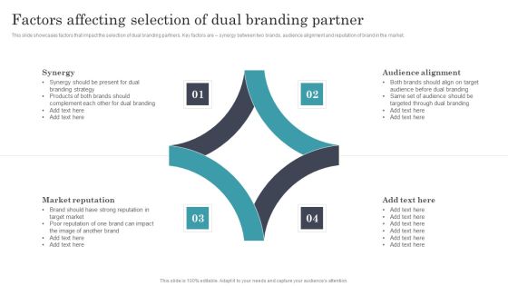 Developing Dual Branding Campaign For Brand Marketing Factors Affecting Selection Of Dual Branding Partner Formats PDF Developing Dual Branding Campaign For Brand Marketing Factors Affecting Selection Of Dual Branding Partner Formats PDF