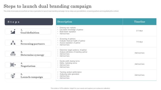 Developing Dual Branding Campaign For Brand Marketing Steps To Launch Dual Branding Campaign Slides PDF Developing Dual Branding Campaign For Brand Marketing Steps To Launch Dual Branding Campaign Slides PDF