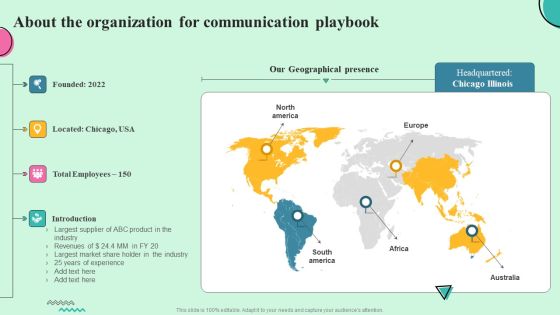 Developing Effective Stakeholder Communication About The Organization Download PDF Developing Effective Stakeholder Communication About The Organization Download PDF